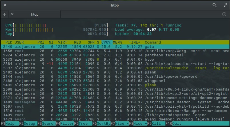 elementary-os-htop