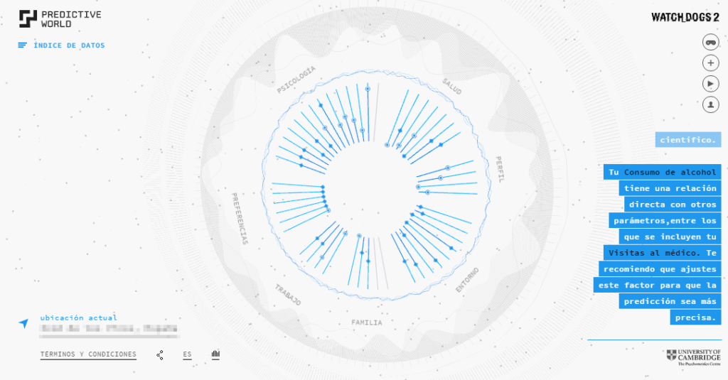 predictive_world-tu-sistema-de-prediccion-del-futuro